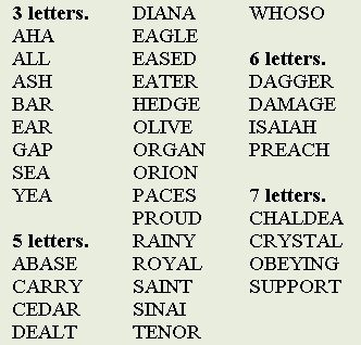 Bible Fill-in type crossword sample